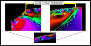 Showing the difference in resistivity between the actual ship and the area around it