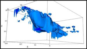 Resistivity scan shows the front part of the hull of Noah's Ark. It extends over 40 feet into the ground.