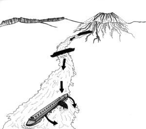 Diagram of Noah's Ark sliding down the mountain side in a lave flow