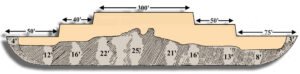 Ron Wyatt's drawing of his measurements taken in 1979.