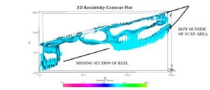 Resistivity image showing the missing section of hull.