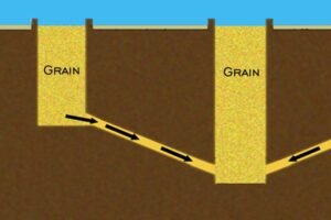 Another diagram showing how the grain flowed into the main bin that is centrally located and open to the surface. (Mary Nell Lee)